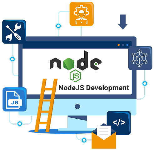 Node.js Development