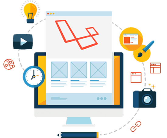 Our Laravel Development Services